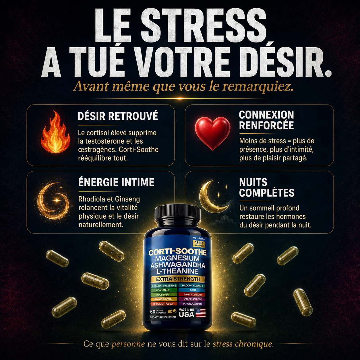 Corti-Soothe 13-en-1 — Focus · Relaxation · Contrôle du Stress — Extra Strength